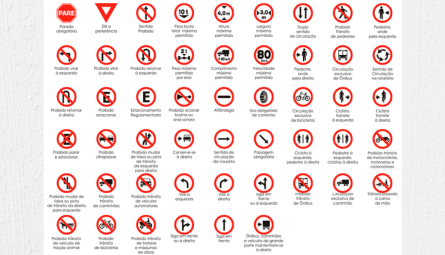 CNH sem autoescola o que falta para a nova regra entrar em vigor