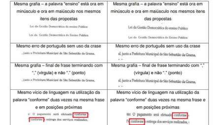 Justiça condena ex-prefeito Adinan Ortolan por fraude em licitação e associação criminosa